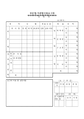 부문별직종별인원요구표 부문별직종별인원요구표
